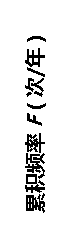 ı: ۻƵF/꣩
