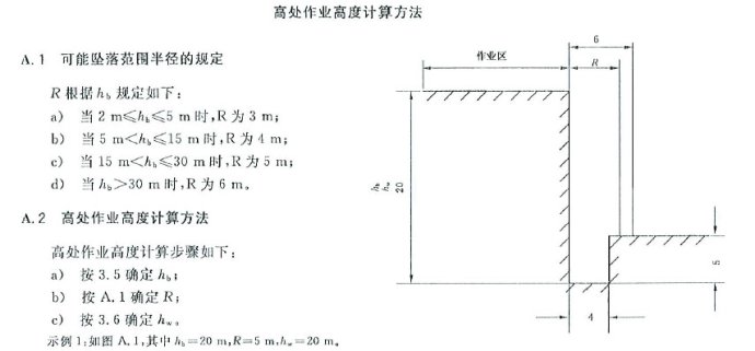 ��׼ѧϰ�����ߴ���ҵ�ּ���GB3608-2008