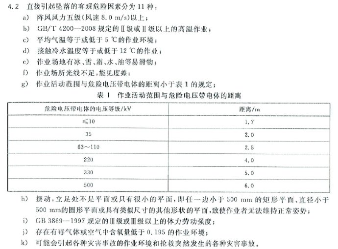 ��׼ѧϰ�����ߴ���ҵ�ּ���GB3608-2008