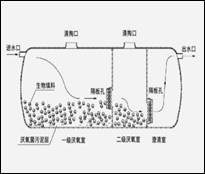 b0a8f0d62c3493a740132aeffc9774d